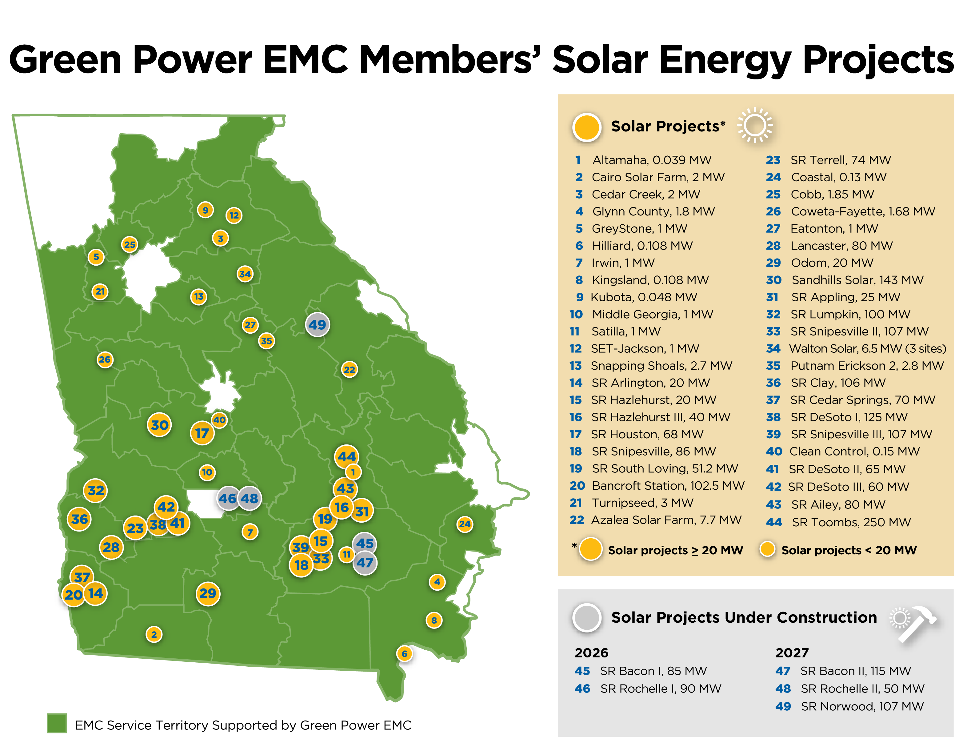 GPEMC Members Solar Map 011325