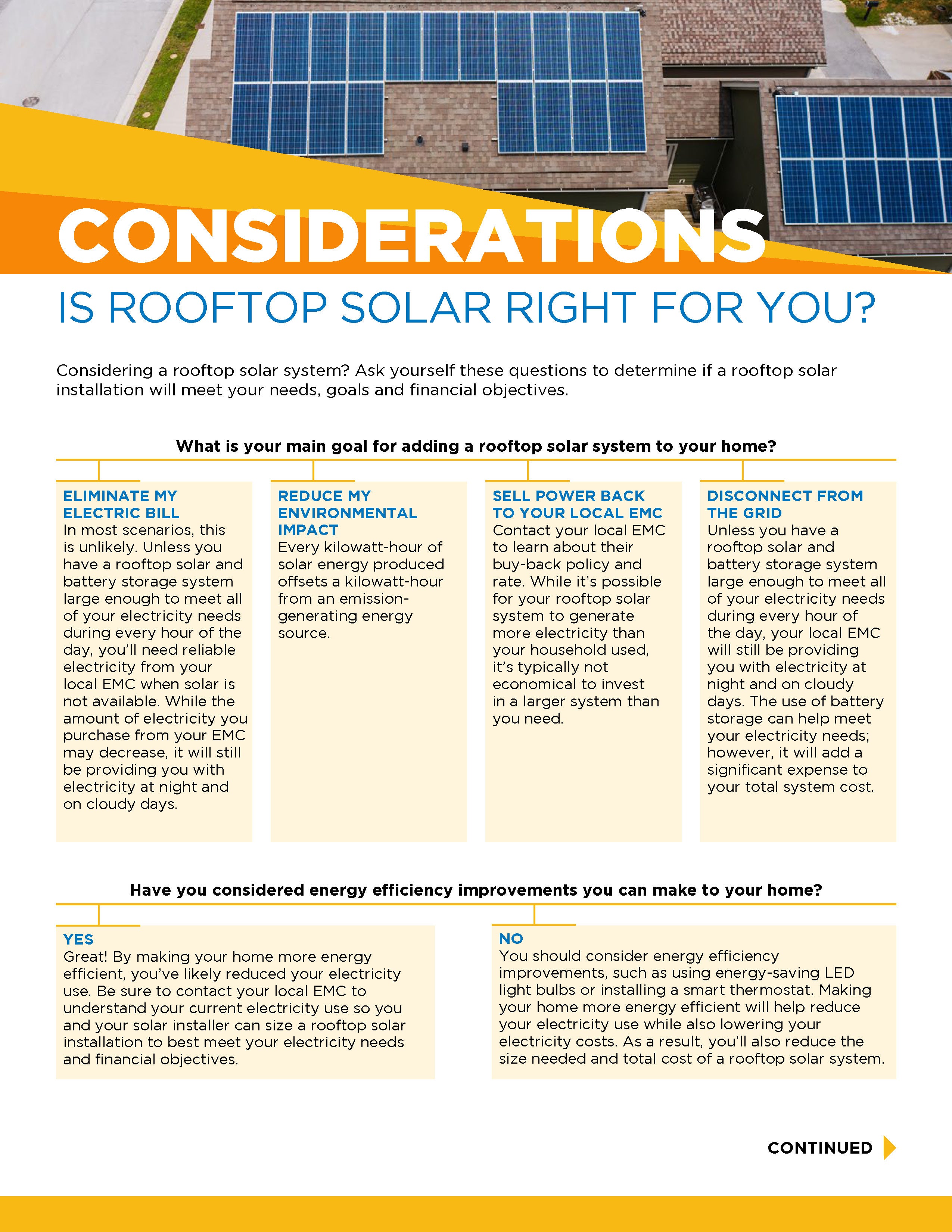 Is Rooftop Solar Right for You